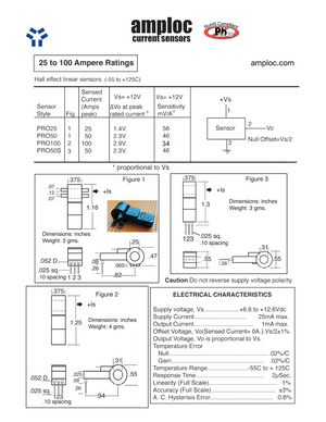 PRO100 CURRENT SENSOR